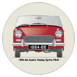 Austin Healey Sprite MkIII 1964-66 Coaster 4